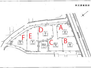 物件情報更新（売土地）